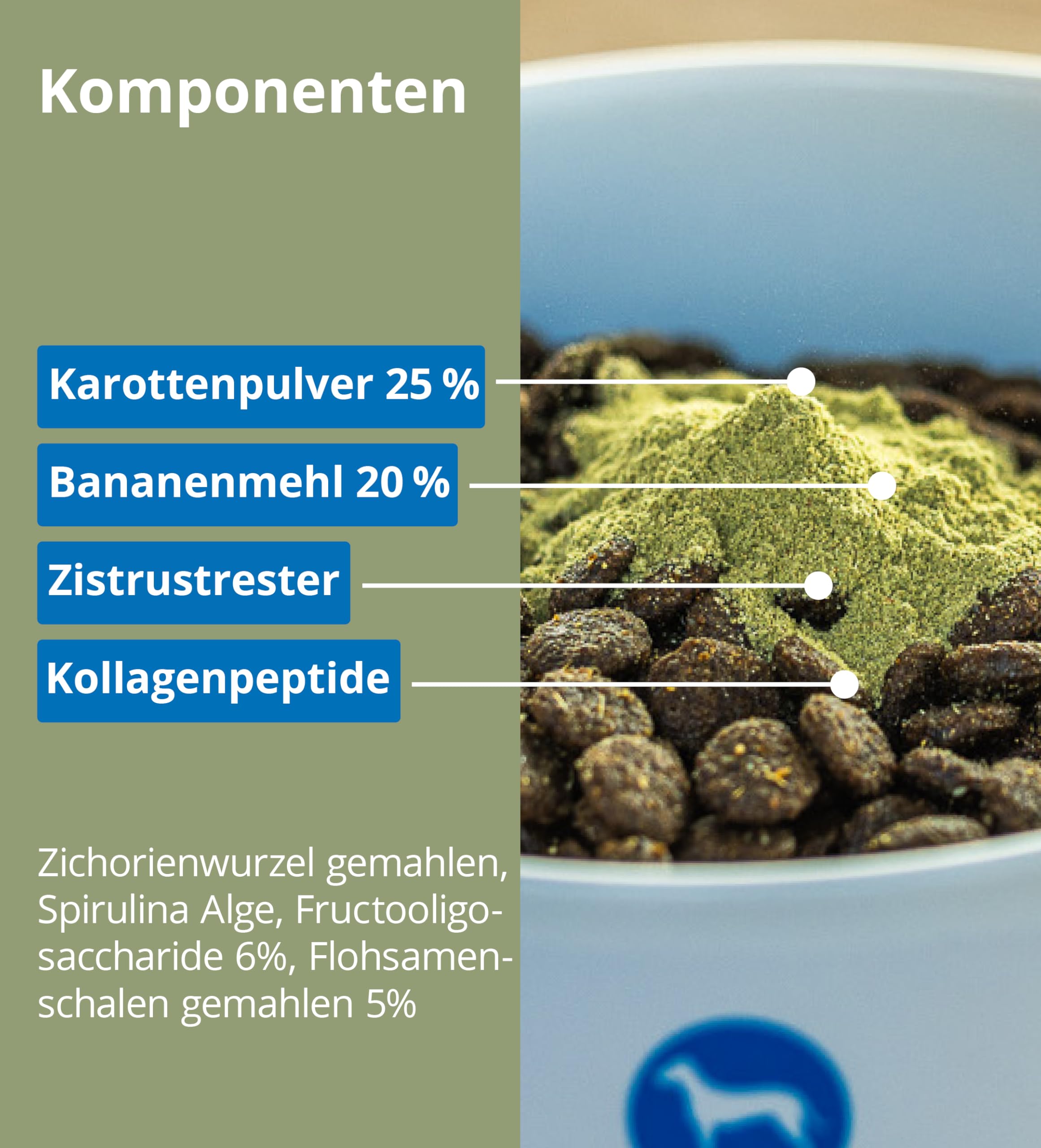 Höveler Dog DARM Plus 150 g – Ergänzungsfuttermittel für Hunde – mit Probiotika und Präbiotika – Unterstützung des Verdauungstraktes