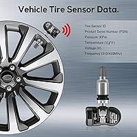 Vista 4 de Autel TPMS Sensor MX-Sensor 315MHz+433MHz 2 en 1 TPS218 Sensor de presión de los neumáticos Sistema de monitoreo Sensor Programa Universal Reemplazo