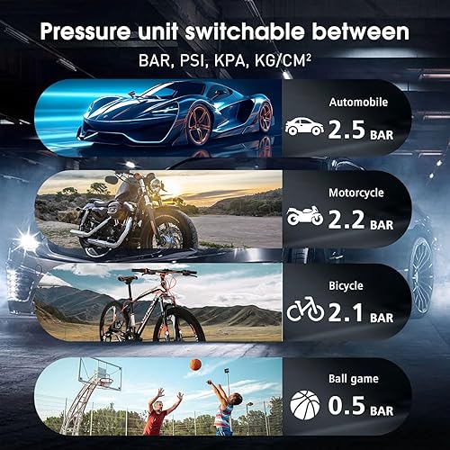 Miniatura 2 de Inflador de neumáticos inalámbrico, compresor de aire portátil, bomba de aire inalámbrica de inflado rápido de 150 PSI con luz LED, apagado