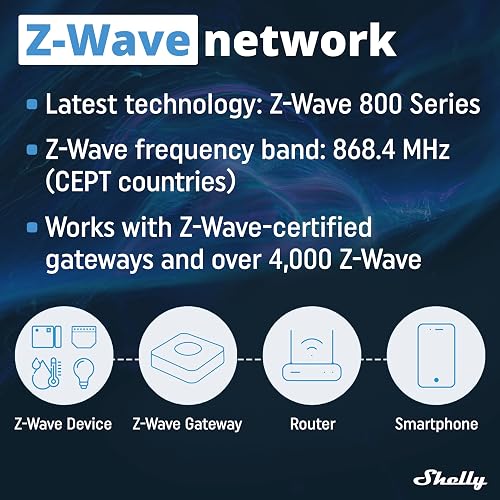 Shelly Wave Pro 1PM - 1-Channel Z-Wave Smart Switch Module with Power Metering, High reliability, DIN rail mountable, Extended Network Repeater, SmartStart Set-up - 7