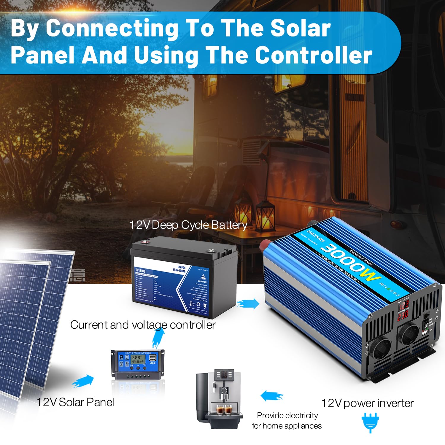 Wechselrichter 12V auf 230V 3000W/6000W Reiner Sinus Spannungswandler mit Fernbedienung,LED-Anzeige,EU AC Steckdosen,USB-Anschluss,Pure Sine Wave Inverter für Auto,Wohnwagen,Boot,Camping,Stromausfall