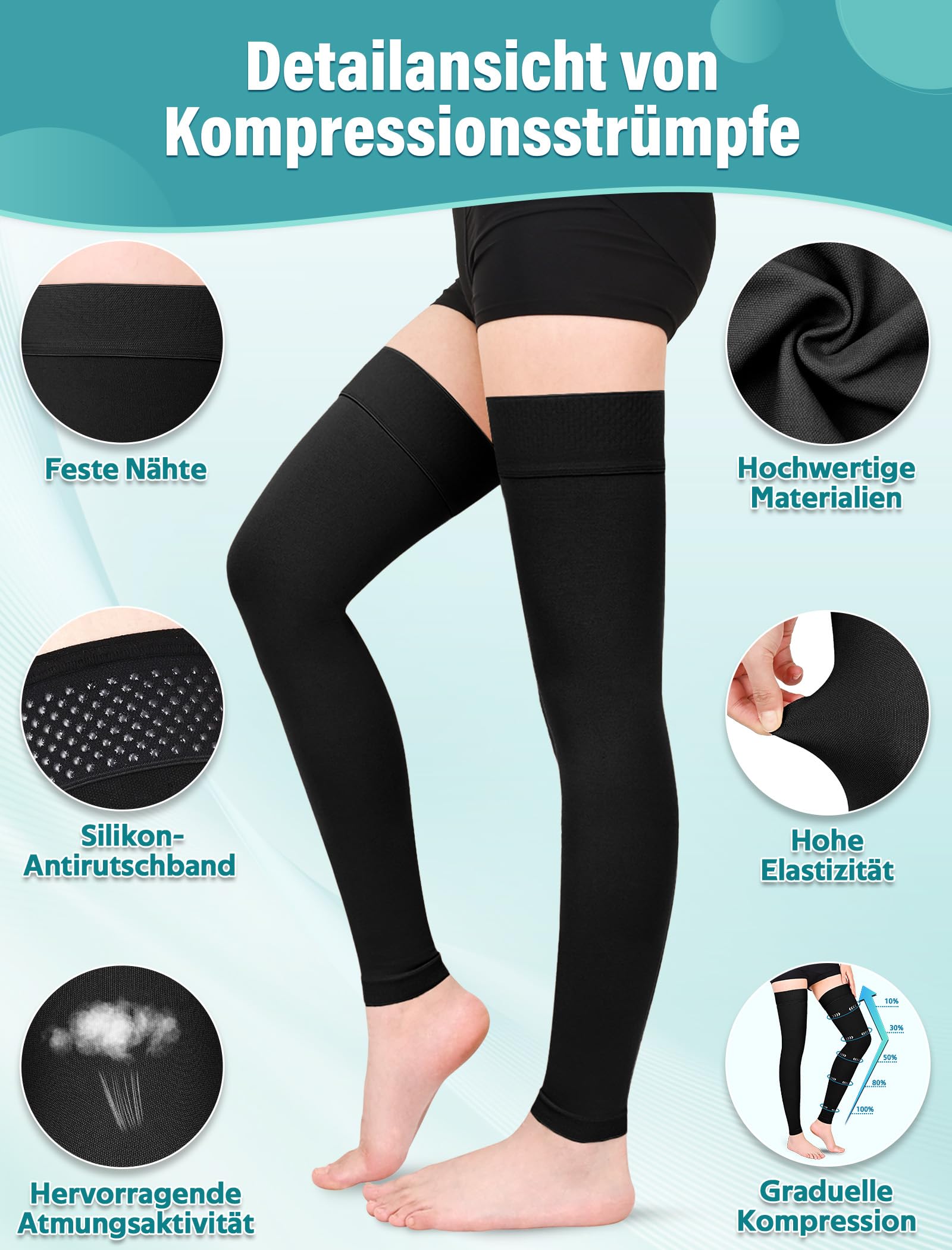 Medical Medias de compresión para hombre y mujer, 15 – 20 mmHg, clase I, largo muslo, calcetines de compresión, sin pie, con banda de silicona para apoyo graduado varicosas