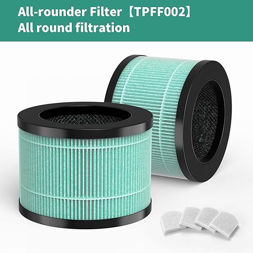 Miniatura 5 de Paquete de 4 filtros de repuesto MK01 MK06 True HEPA compatibles con purificadores AROEVE MK01 MK06 y purificador ToLife TZ-K1, Kloudi DH-JH01,