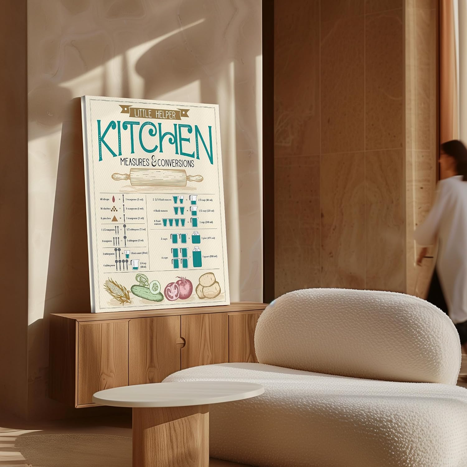 Poster Master Cooking Canvas - Retro Kitchen Measures and Conversions Print - Baking Art - Gift for Men, Women, Cook & Baker - Decor for Kitchen, Bakery or Restaurant - 8x10 STRETCHED Canvas