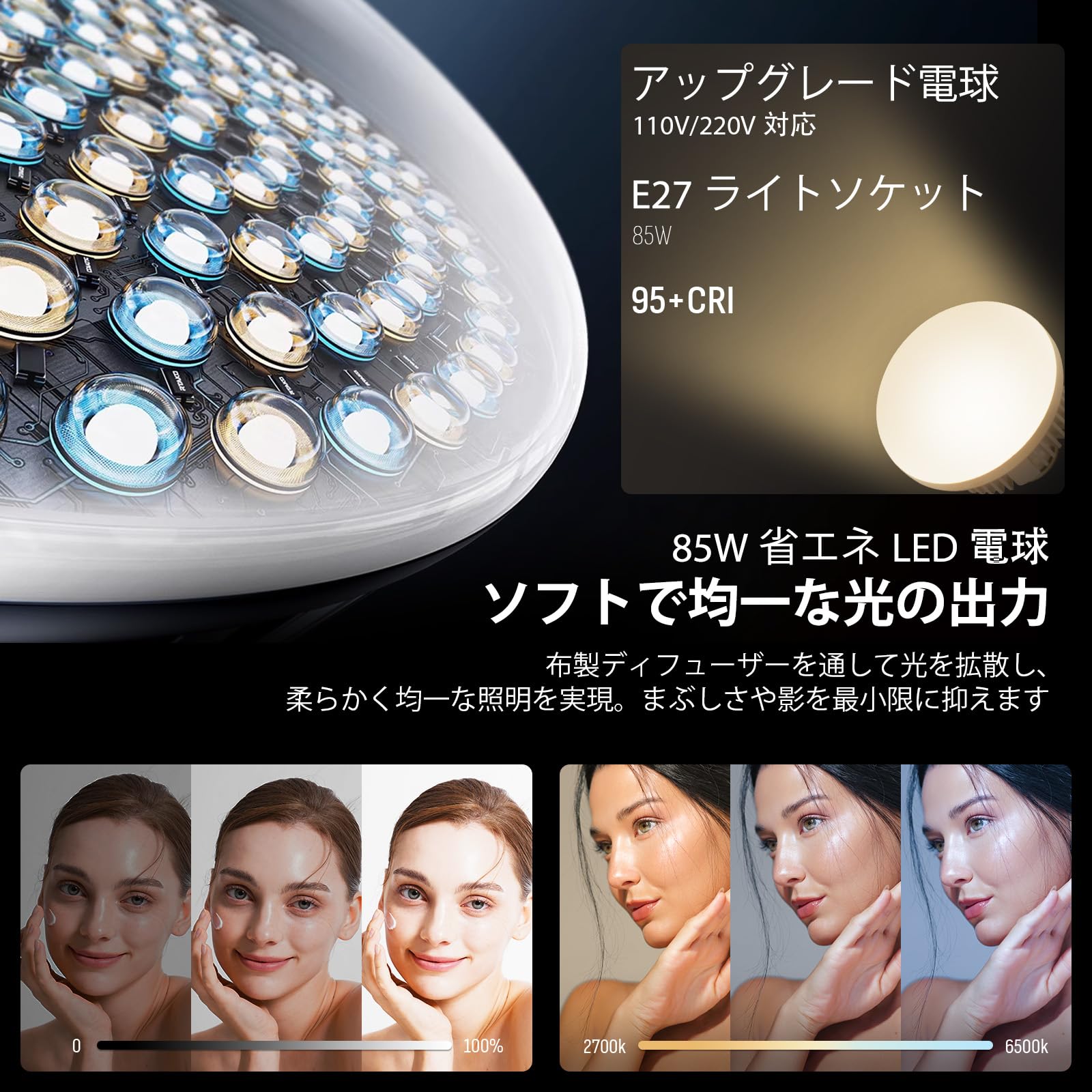 Amazon | ソフトボックス 85W 撮影用ライト 撮影照明 50x70cm