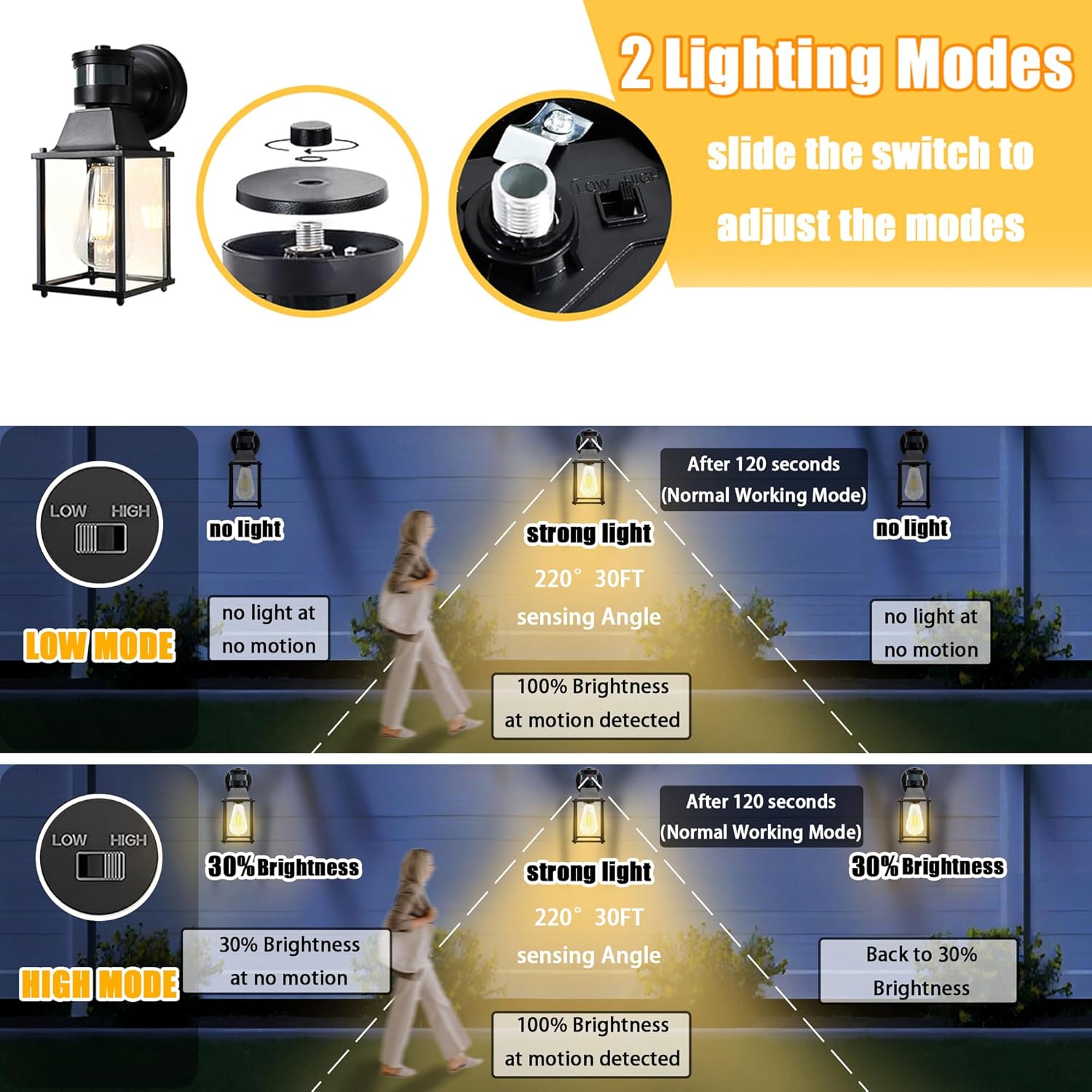 Black Hardwired Outdoor Wall Light with Motion Sensor and Glass Shade
