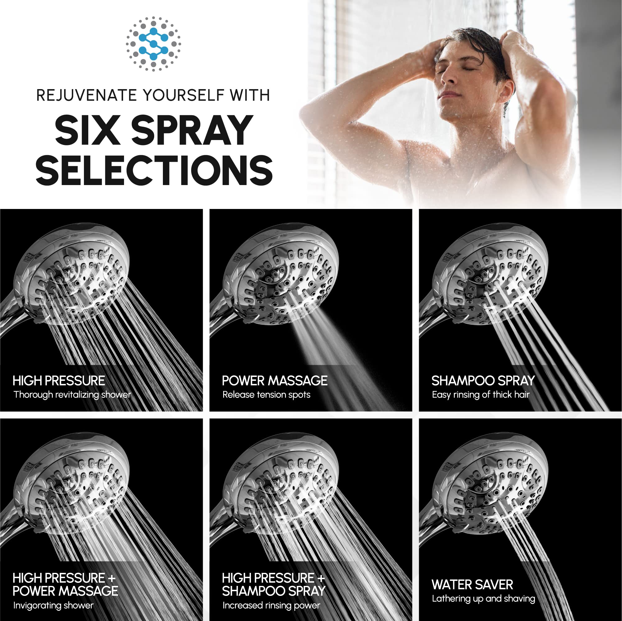 Seria Luxury Spa, 6 ustawień natrysku 11,4 cm ręczna głowica prysznicowa, bardzo długi wąż ze stali nierdzewnej, MAXX-imizuj swój prysznic z głowicą prysznicową w polerowanym chromowanym