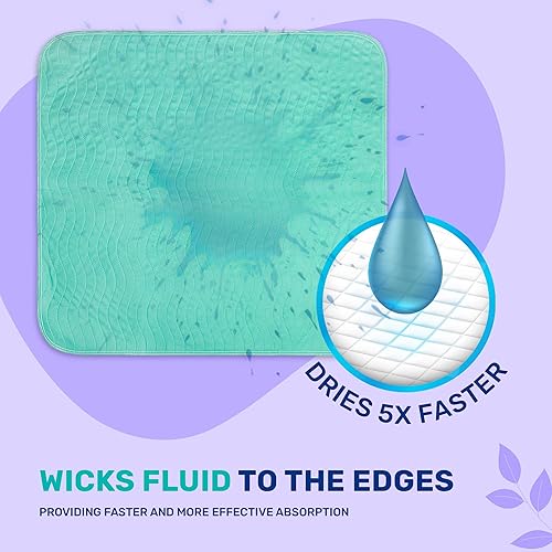 Miniatura 5 de Hearth & Harbor Almohadillas de cama para incontinencia, lavables, impermeables, de 34 x 36 pulgadas, almohadillas lavables para adultos, ancianos,