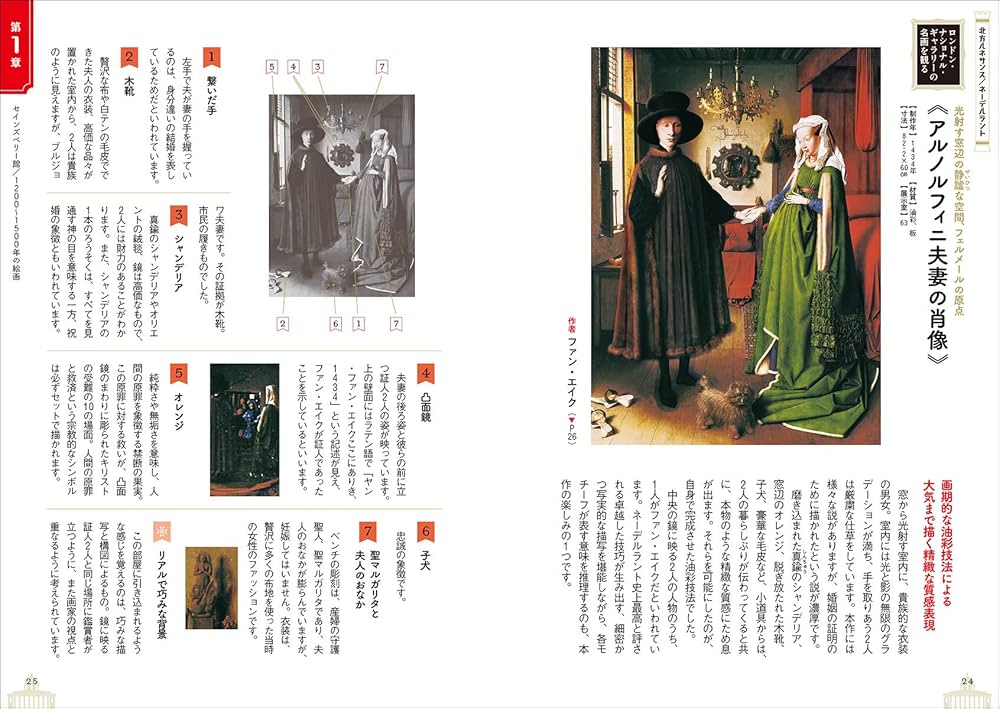 マンガでわかるロンドン・ナショナル・ギャラリーの見かた: 西洋