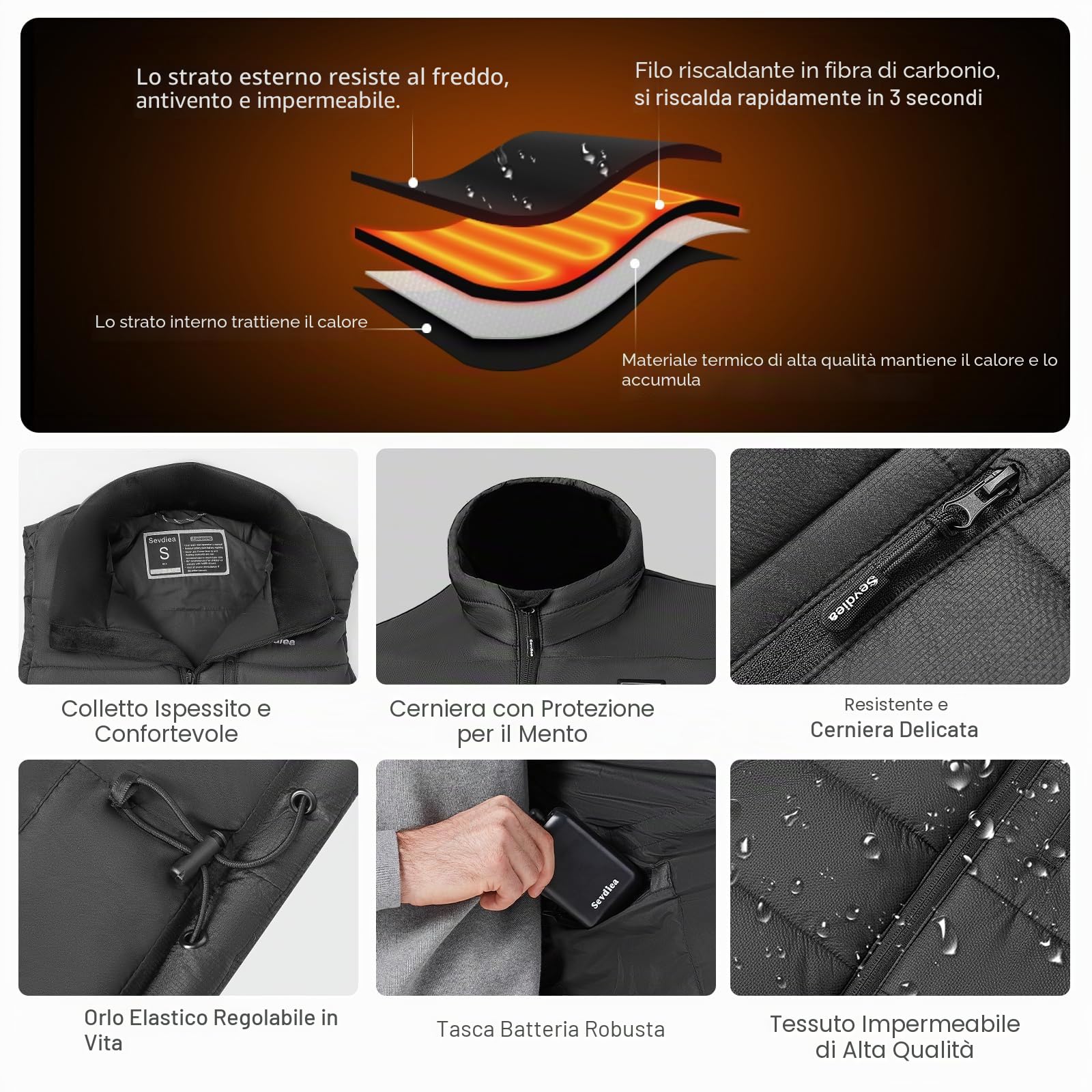 Gilet Riscaldato Uomo con Batteria Inclusa 7.4V da 16000mAh, Gilet Riscaldato Uomo con Power Bank, 8 Zone di Riscaldamento, per All'aperto Lavoro, Pesca, Moto