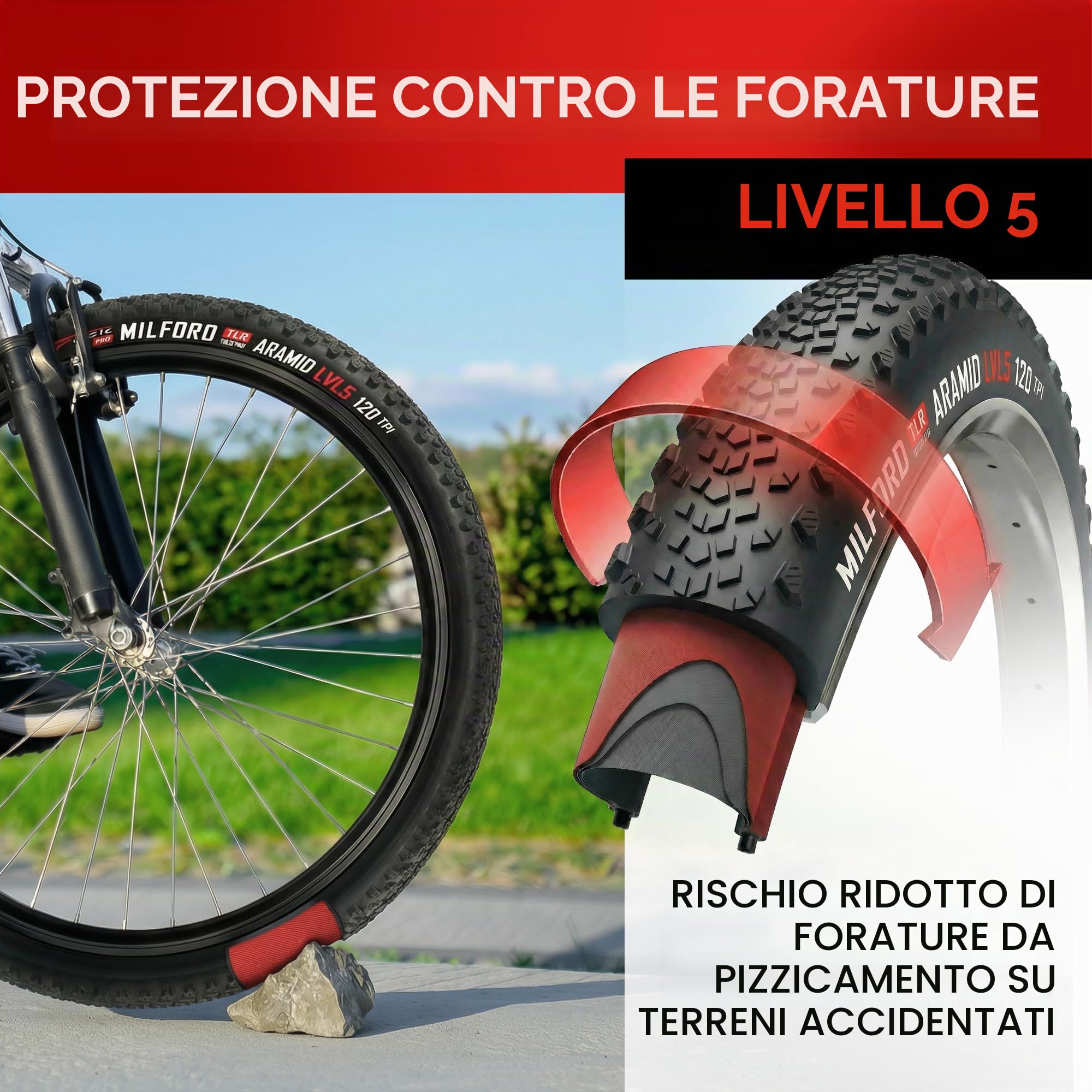 Fincci Milford Coppia Copertoni 28 Gravel Tubeless 700x45c - 2 Copertoni Bici 28 Aramidici Antiforatura Nylon 1mm 120 TPI - per Elettrica, Gravel, Ibrida 47-622
