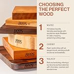 John Boos Chop-N-Slice Series Rectangular Maple Cutting Board, 16" x 10" x 1", 4.5 lb – Reversible Edge-Grain Butcher Block, Made in the USA