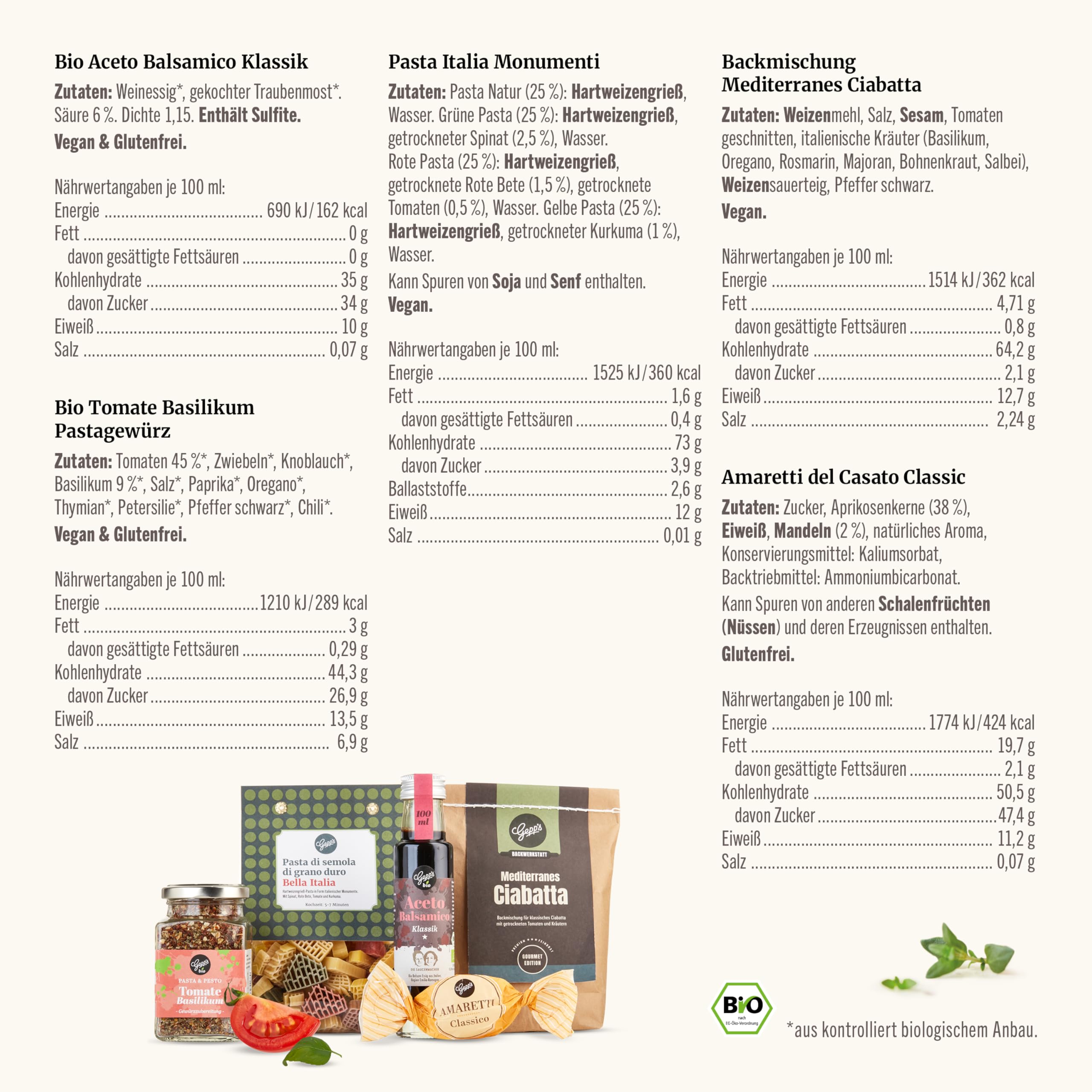 Gepp’s Feinkost Little Italy Geschenkbox I Geschenkkorb gefüllt mit hausgemachter Pasta & feinsten italienischen Spezialitäten I Gourmet Italien Geschenk-Idee für Männer und Frauen