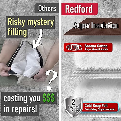 Miniatura 4 de Redford Supply Co. Cold Snap - Cubierta aislante de doble pared de algodón para prevención de reflujo (5F), cubiertas de rociadores para exteriores,
