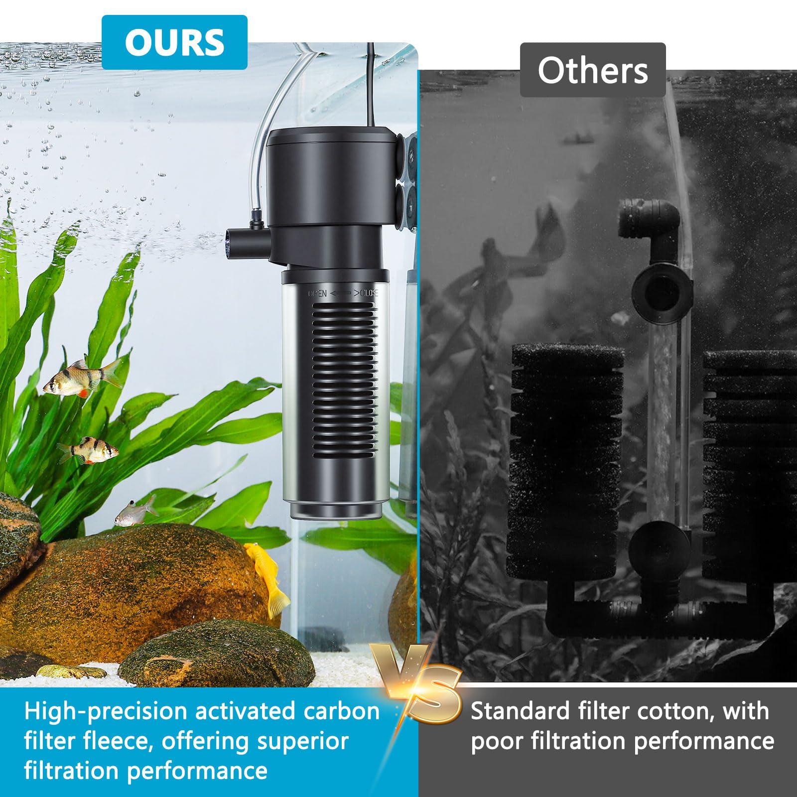 AQQA Aquarium Filter, 360L/H Einstellbarer Aquarium Filterpumpe, 4.5W Leiser Aquariumfilter für kleine Tank bis zu 90L