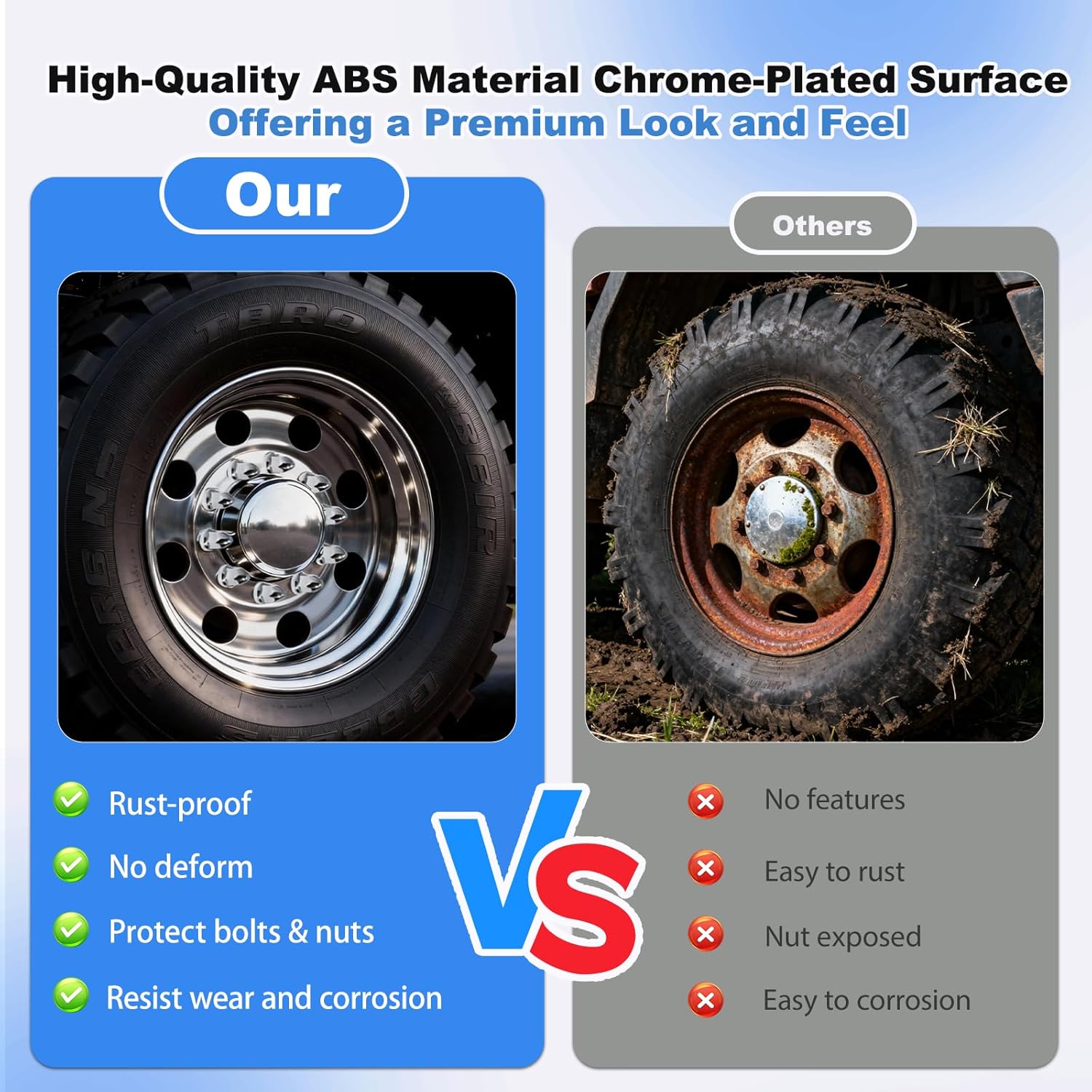 60 Pcs 33mm Lug Nut Covers for Semi Trucks, 2-1/2" ABS Chrome Anti-Rust Lugnut Covers, Push-On Design for International Semi Truck Accessories