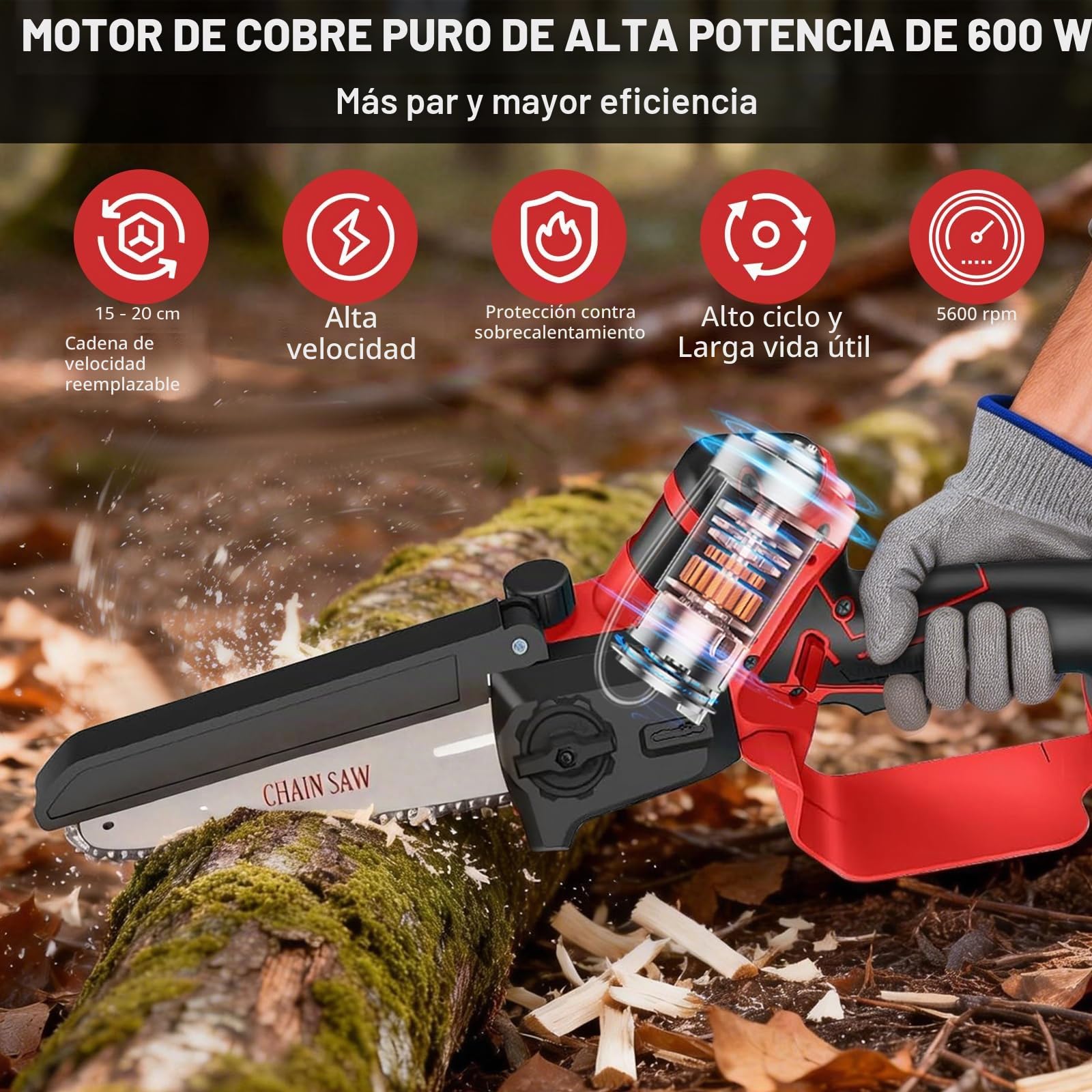 Mini motosierra de 8 pulgadas y 6 pulgadas, batería de motosierra compatible con Milwaukee de 18 V, batería con lubricador automático y cerradura de seguridad para tijeras de podar, tijeras de podar