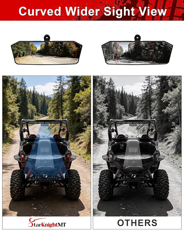 StraknightMT Rearview Mirror Compatible with 2025-2026 CFMOTO UFORCE U10 Pro Highland U10 Pro XL/ZForce 950, Center Mirror Accessories with Adjustment Angle Shatter Proof No Vibration by StarknightMT - Image 9