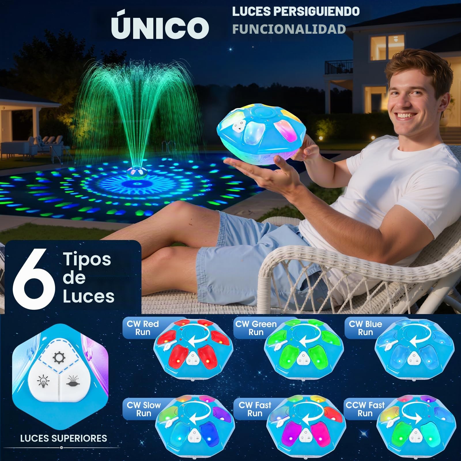 KingSom 2026 Última Fuente Flotante Piscina con iluminación LED Alta y Baja, Fuente de Piscina Recargable con Botón, 2 Modos de Chorro y 12 Modos de Luz,Impermeable IP68 Fuente para Piscinas con Ancla