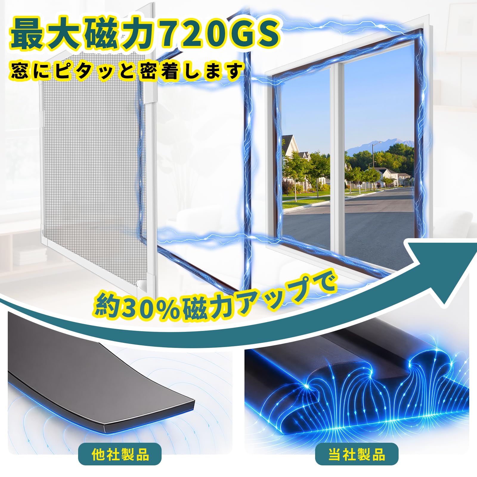 Amazon.co.jp: HOFUDON 網戸 マグネット DIY 簡易網戸キット 張り替え