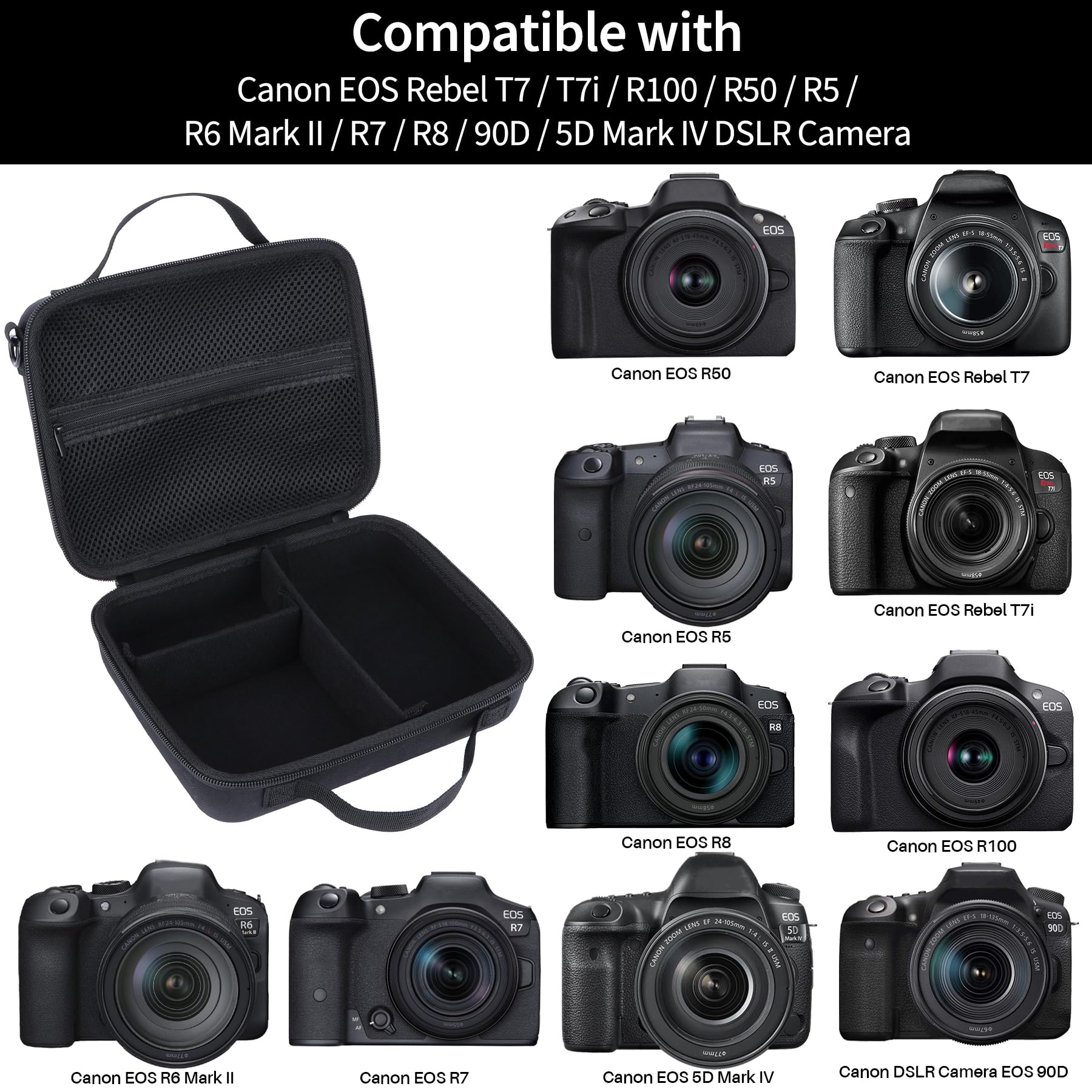 Duro Protectora Funda Compatible con Canon EOS 2000D/ 800D / R100 / R50 / R5 / R6 Mark II / R7 / R8 / 90D / 5D Mark IV Cámara Digital