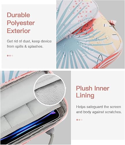 Vista 53 de MoKo Funda para tablet de 9 a 11 pulgadas, con asa para el hombro, se adapta a iPad Air M3 de 11 pulgadas, iPad A16 2025, Pro de 11 pulgadas, iPad