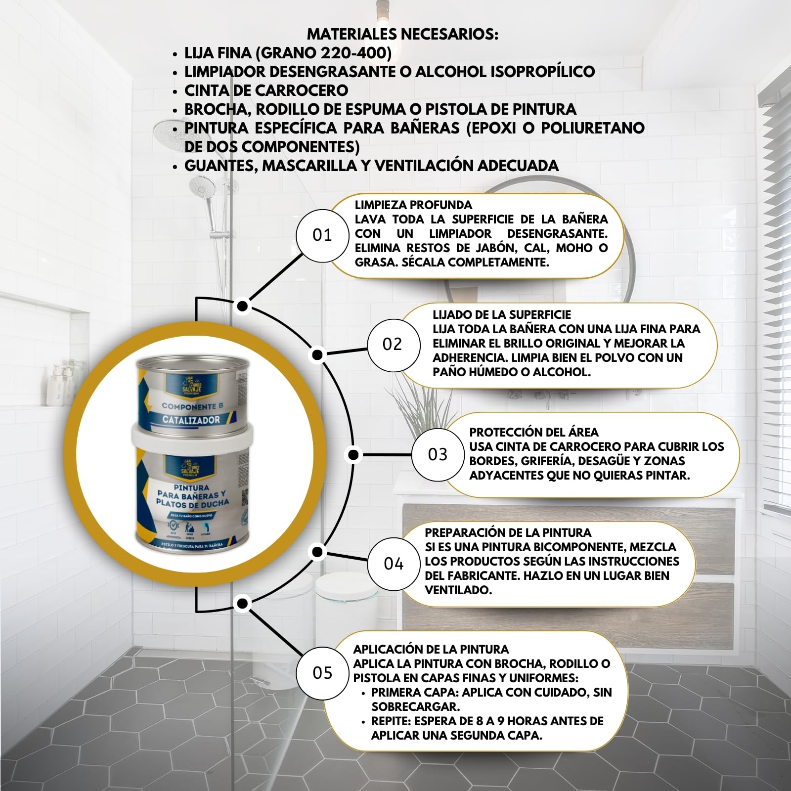 Vernice per piatti doccia e vasche da bagno, finitura opaca 150 ml (Componente B) + 600 ml (Componente A) – asciugatura rapida, elevata durezza e resistenza Premium (Pietra Serena)