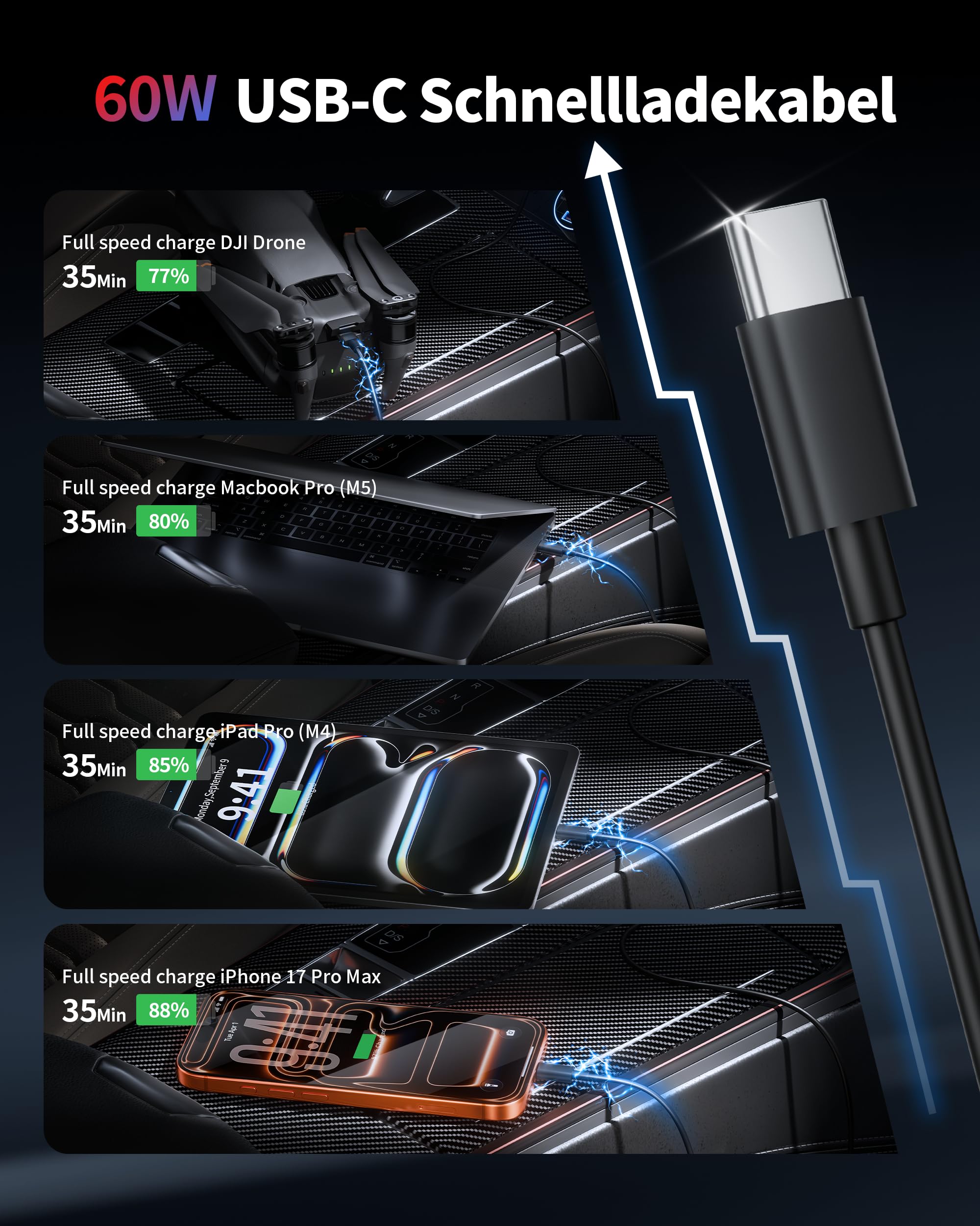 130W Zigarettenanzünder USB-C & USB-A Auto Ladegerät mit LED Voltmeter, 3-Port KFZ Ladegerät mit 1M Typ-C Kabel, 12V Adapter Handy Schnellladegerät Car Charger für iPhone 17 16 15, Samsung, Android