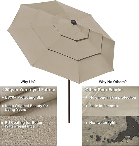 Miniatura 95 de Yescom Outdoor Solar Powered LED Patio Umbrella with Crank Tilt for Garden Backyard Deck Table Market Poolside Party Event 2-Beige,3-Negro