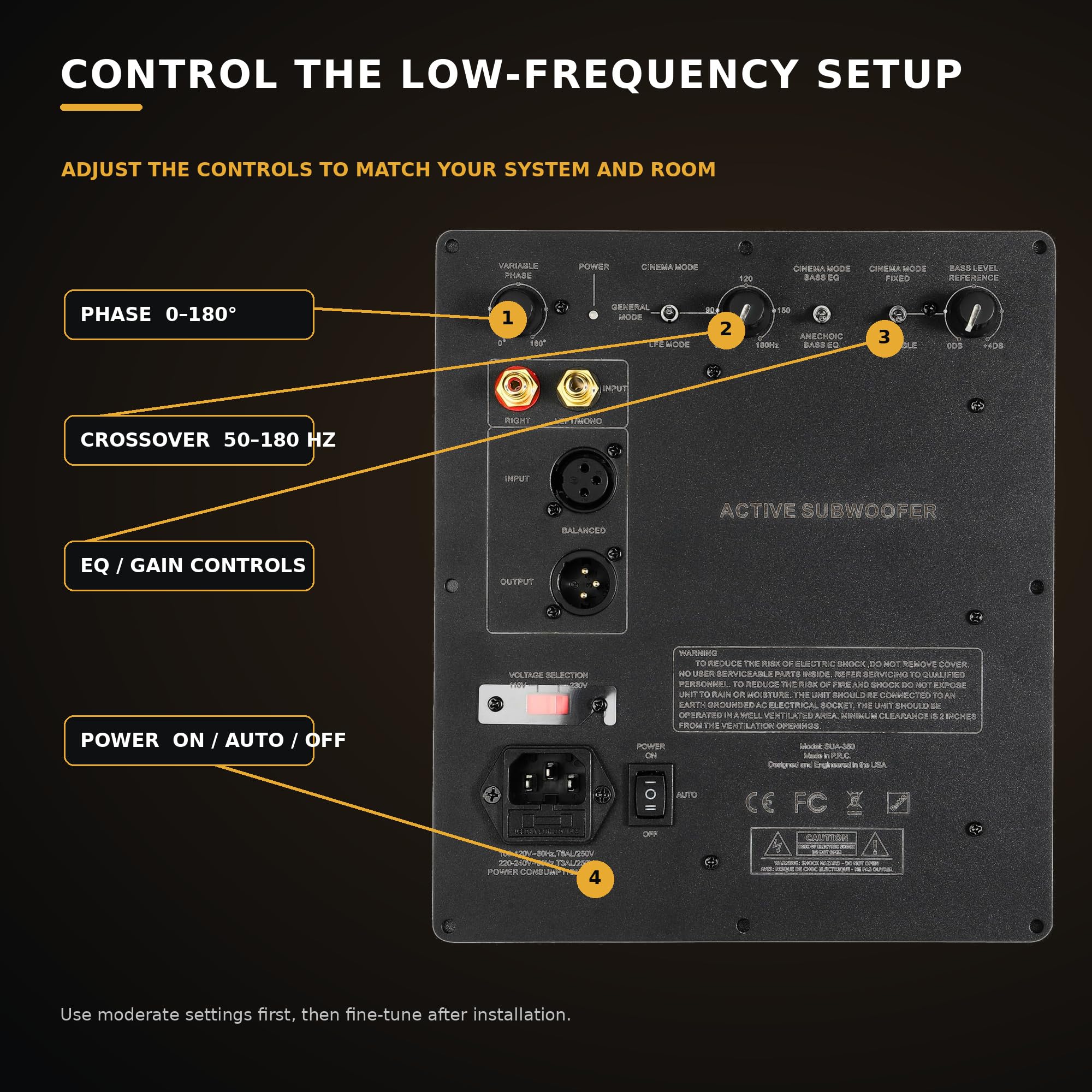 WAudio Amplificador de subwoofer clase D de 350 W – Amplificador de alto rendimiento para subwoofer