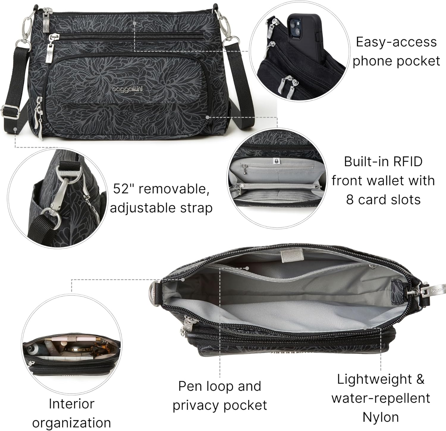 Baggallini Original Everyday 11x7.5 Crossbody Bags Rfid Protected Lightweight Nylon Zippered Travel Purse - Image 3