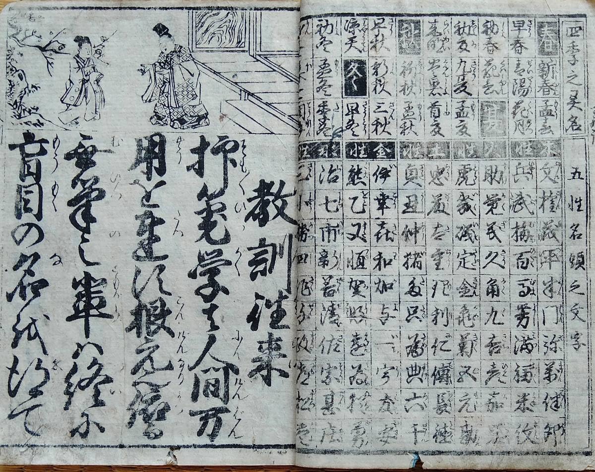 M5302●江戸明治和本等＞初学文章并万躾方（正保2年・B）古版・稀書往来物 M5302○江戸明治和本等＞初学文章并万躾方（正保2年・B）古版