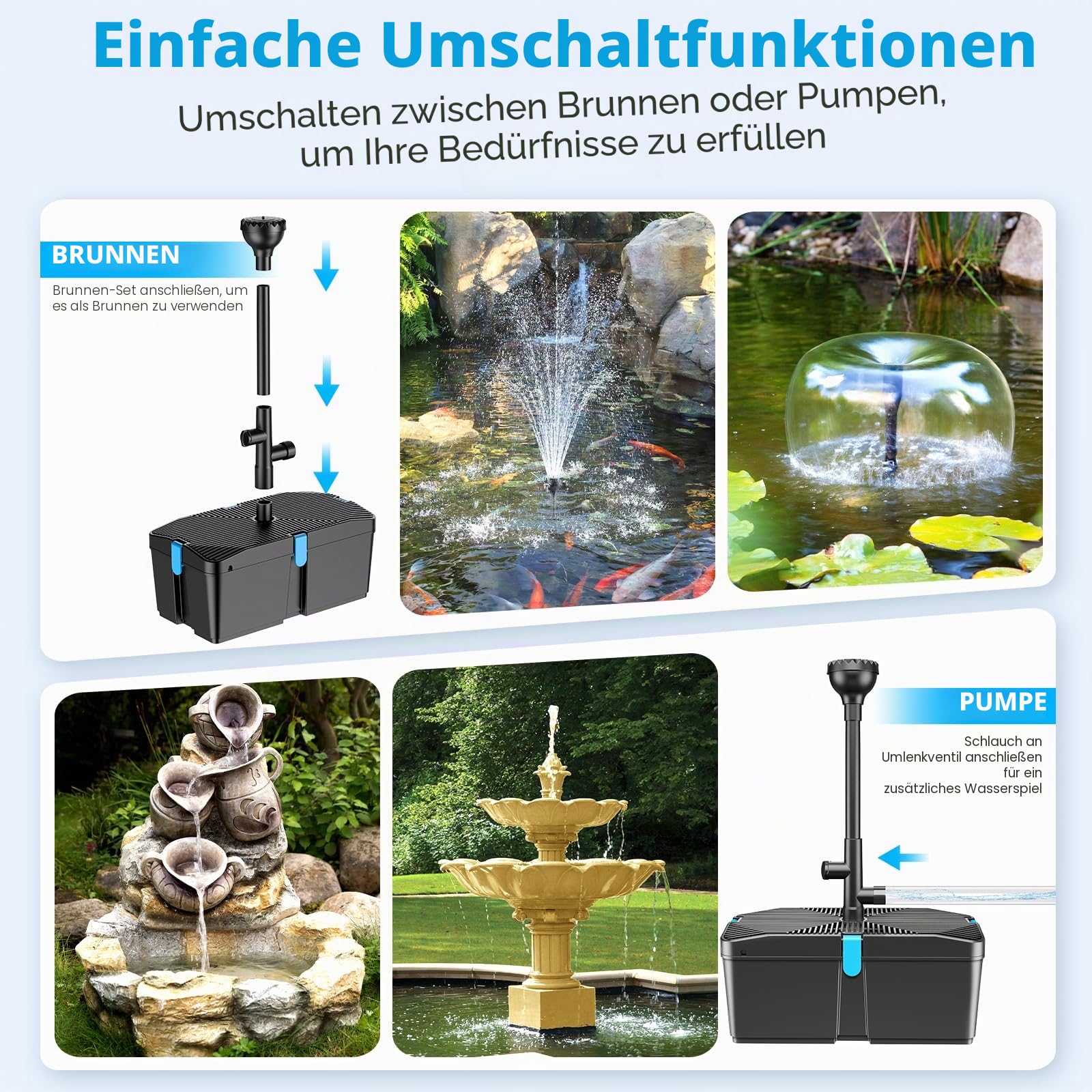 Teichpumpe mit Filter und Springbrunnen Set, 50W 2500L/H Teichpumpe und Filter-Kit, Teichfilter für Außenteiche, sauberer Koi-Teichfilter