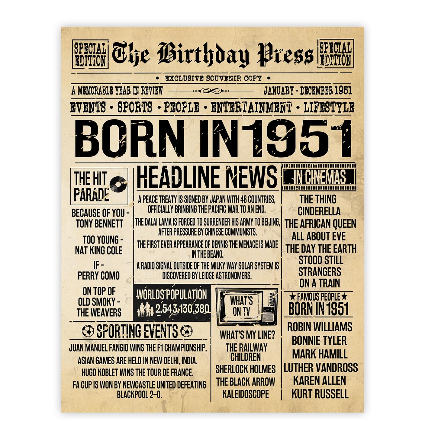 Stuff4 Women's 1951 75Th Birthday Poster Unframed - Born In Vintage Newspaper - Happy 75Th Birthday Gifts For Men Retro Back In 8X10 Inch Decor Decoration Bday Party
