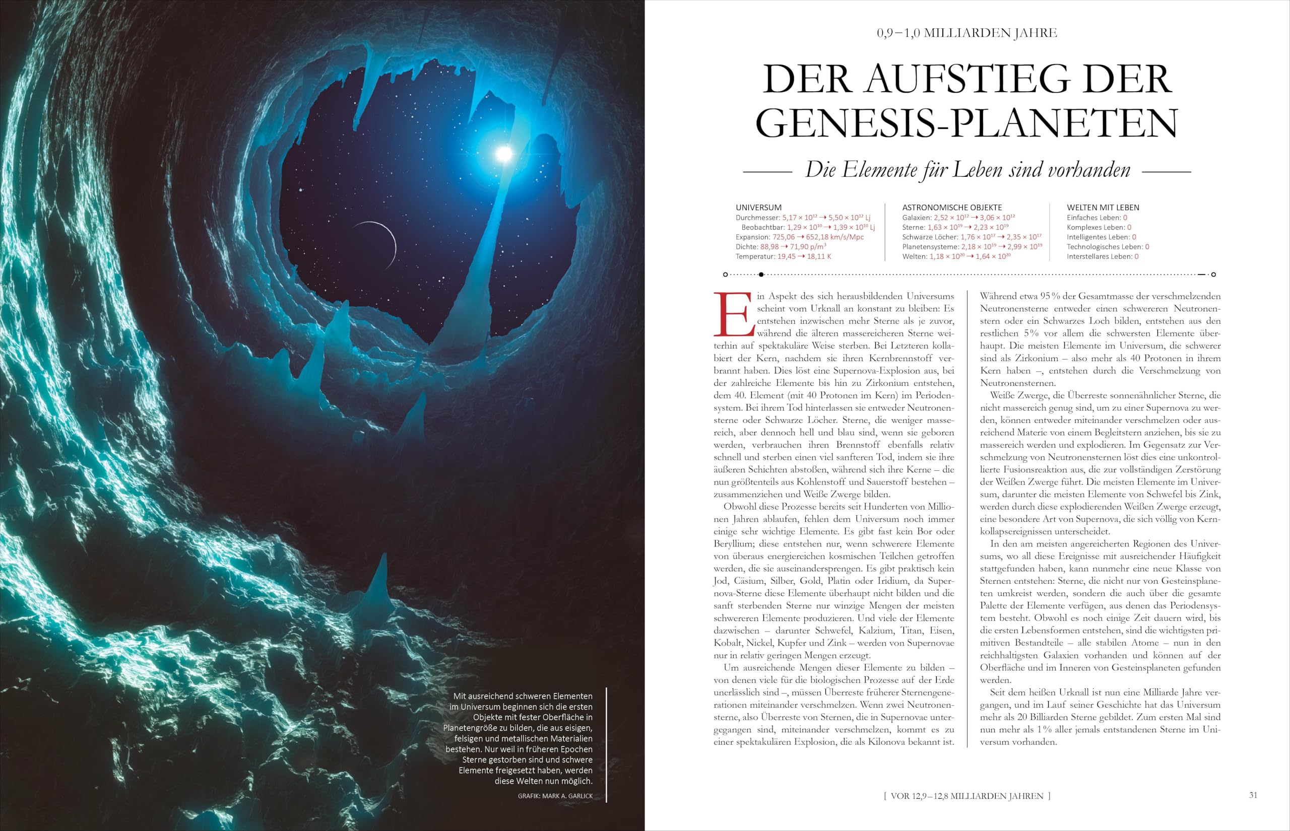 Die Chronik unseres Universums: Eine illustrierte Zeitgeschichte durch 13,8 Milliarden Jahre