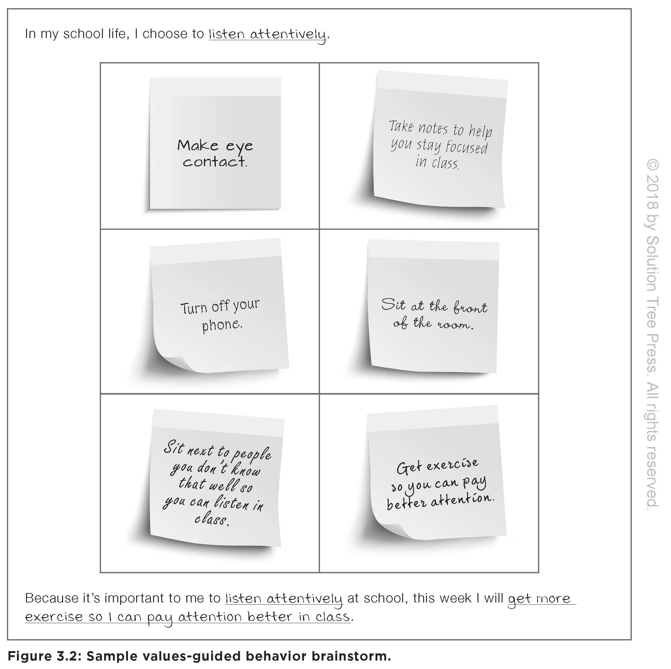 Empower Your Students: Tools to Inspire a Meaningful School Experience, Grades 6-12