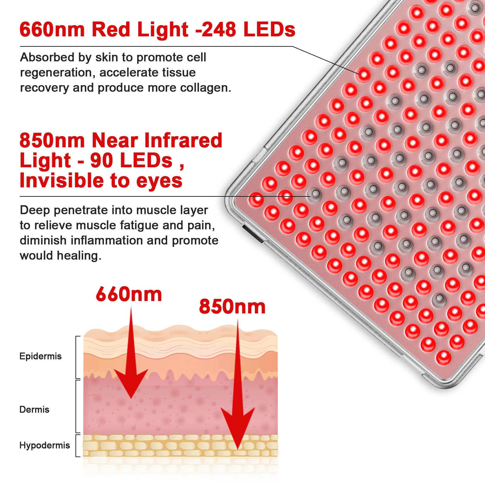 Lámpara de Luz Roja Profey, Lámpara Infrarroja Combinada 660nm y 850nm, Lámpara de Luz Roja con 338 LED y Temporizador, Panel de Luz Roja para Rostro, Cuerpo y Espalda (No Produce Calor)