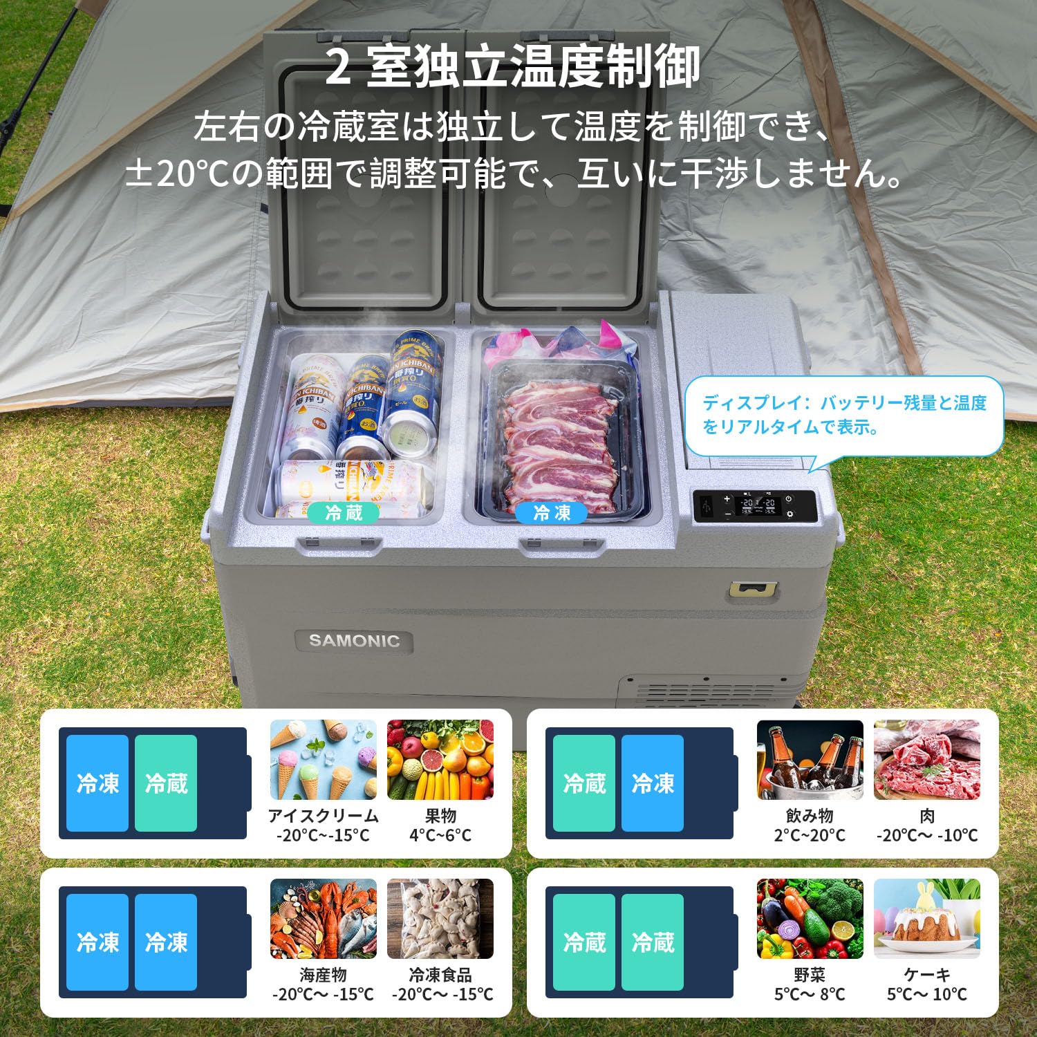 Amazon.co.jp: SAMONIC 車載冷蔵庫 モバイルバッテリー付き 35L -20