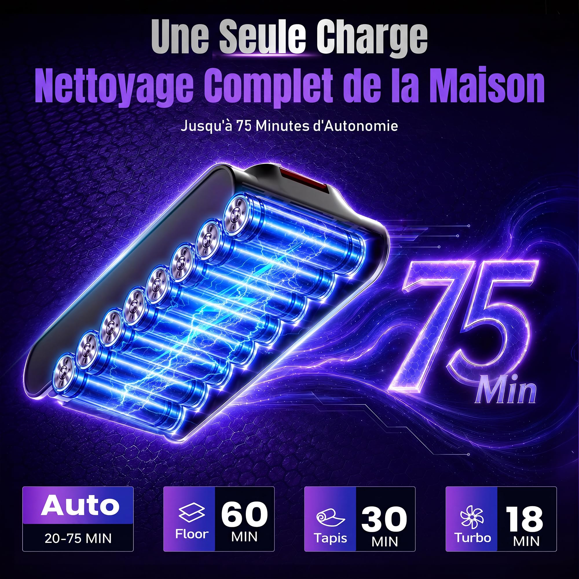 Aspirateur Balai sans Fil 600W/58000Pa/75min, Aspirateur sans Fil Puissant avec Écran LED Intelligent, Mode Automatique, Station de Charge, pour Tapis, Sols Durs, Poils d'animaux