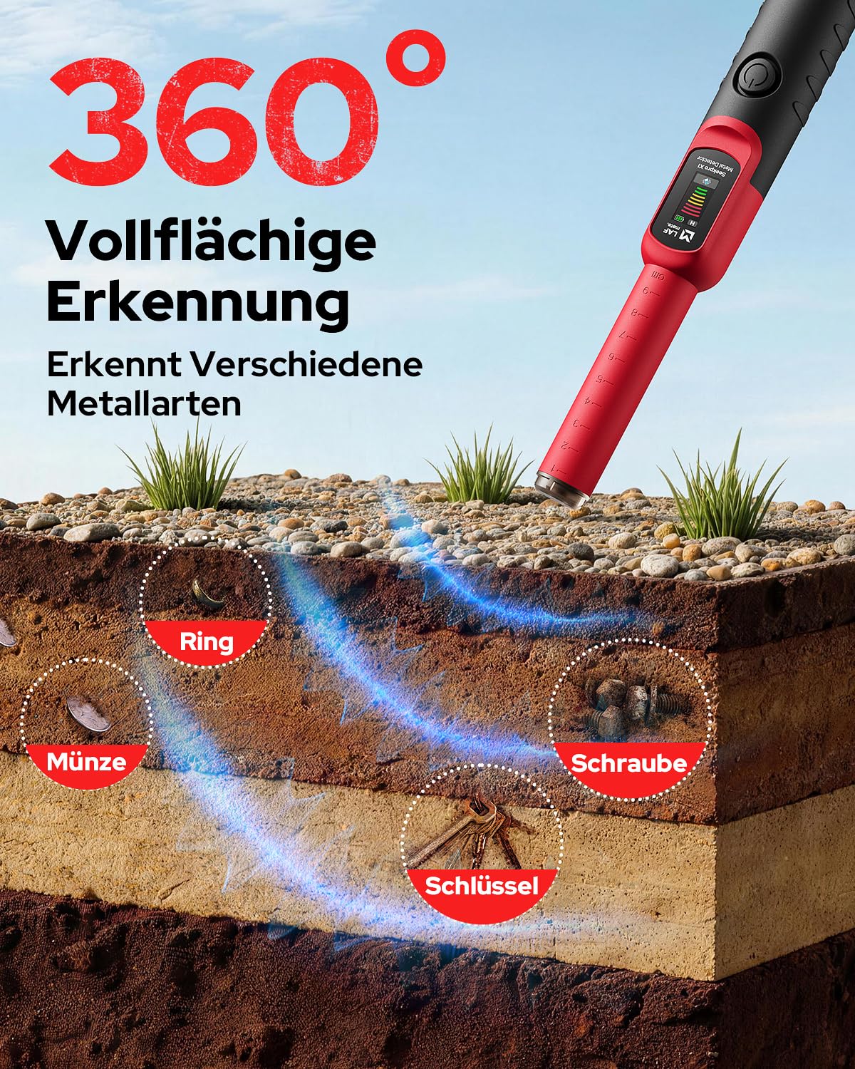 2-in-1 Pinpointer Metalldetektor mit Grabungsschaufel, Metallsuchgerät 360° Präzisionsortung, IP68 Wasserdicht, 3 Empfindlichkeitsstufen, Dualer Alarmmodus, für Erwachsene & Kinde Schatzsuche