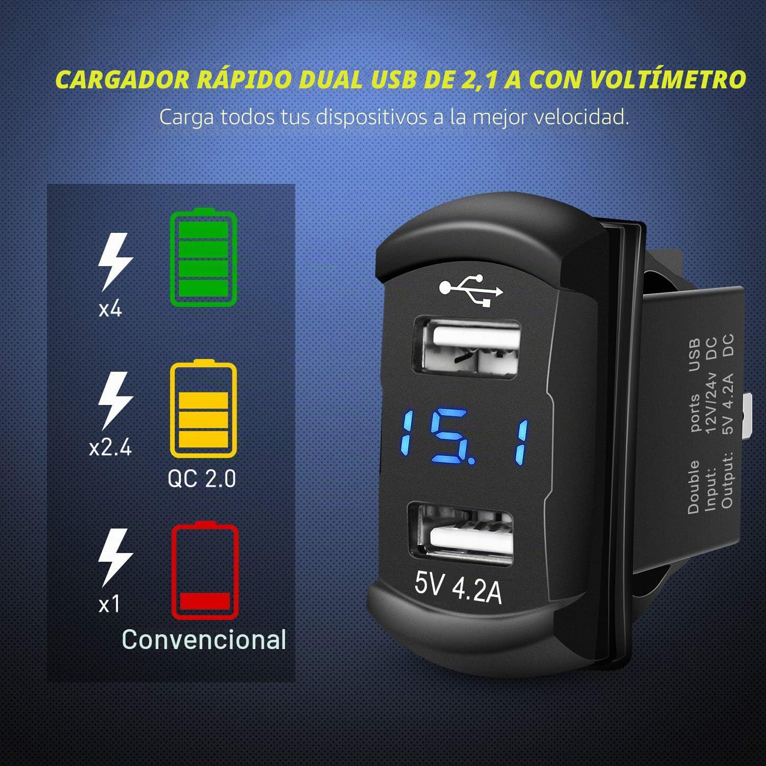 Greluma Panel de aluminio con 5 vías interruptor basculante,voltímetro y doble USB(4,2A),carga rápida,LED retroiluminado,precableado,IP65 resistente agua para uso marítimo,barco,coche y camión(azul)