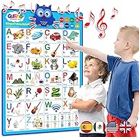 Vista 9 de Póster electrónico bilingüe del alfabeto de las primeras 100 palabras – Tabla de aprendizaje interactiva para niños 100 primeras palabras