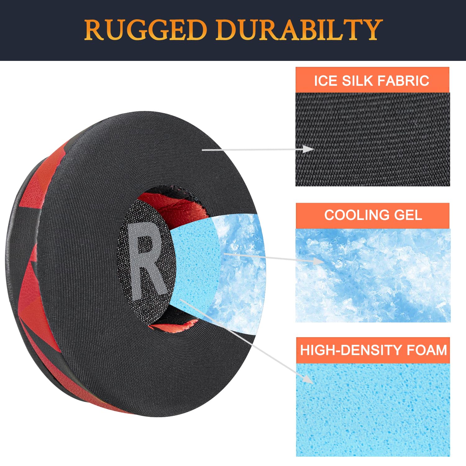 SOULWIT Cooling Gel Earpads Replacement for AKG N60/N60NC Wireless(Do Not Fit N60NC Wired) On-Ear Headphones - Image 3
