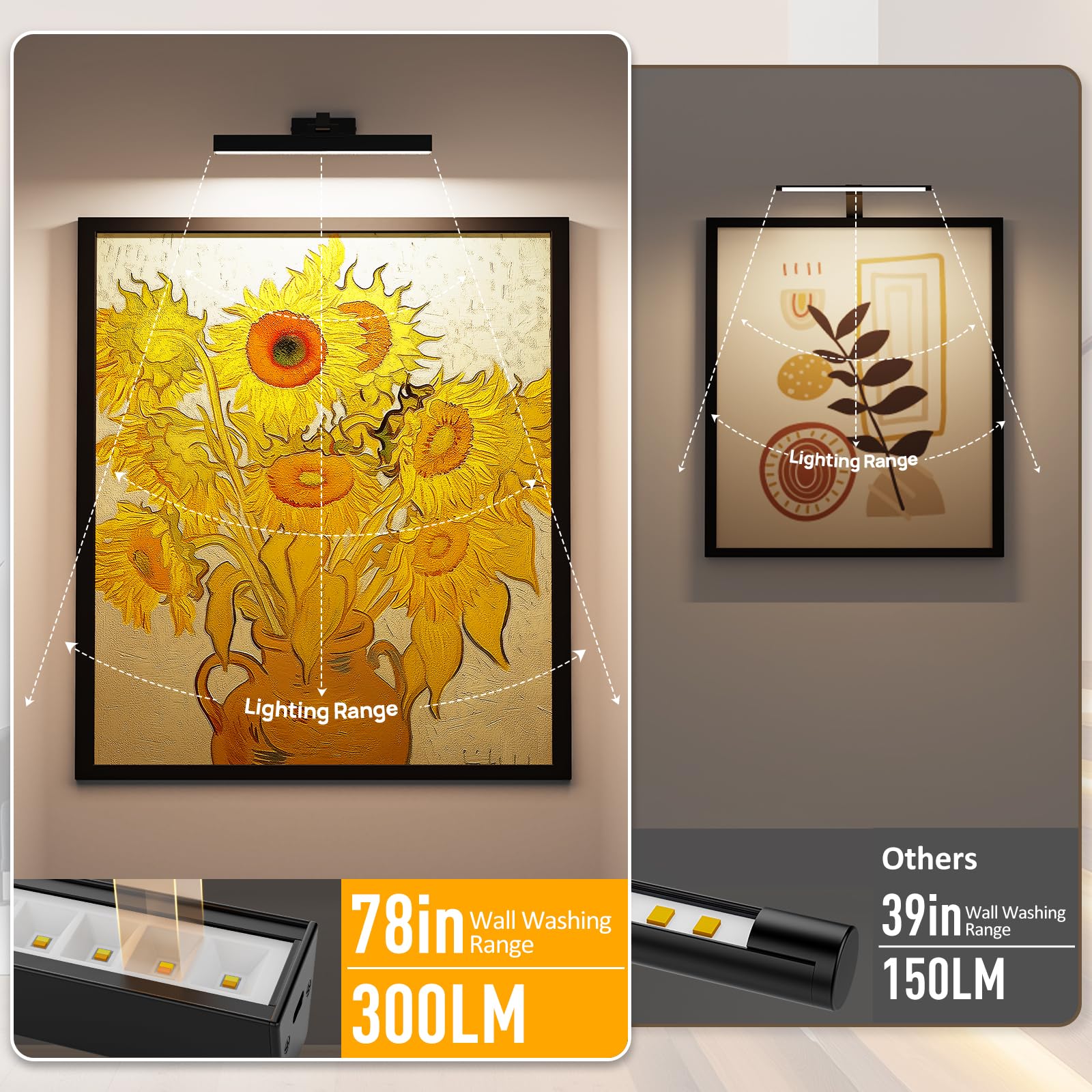 Afyuol Picture Lights for Wall, Battery Operated Picture Light 16in Gallery Light for Paintings CCT Dimmable Recharging Battery Wall Light with Remote Control for Living Room Dartboard Art Bathroom