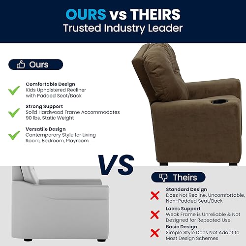 Miniatura 192 de Flash Furniture Chandler LeatherSoft - Silla reclinable para niños con portavasos y reclinable de seguridad, silla reclinable contemporánea para