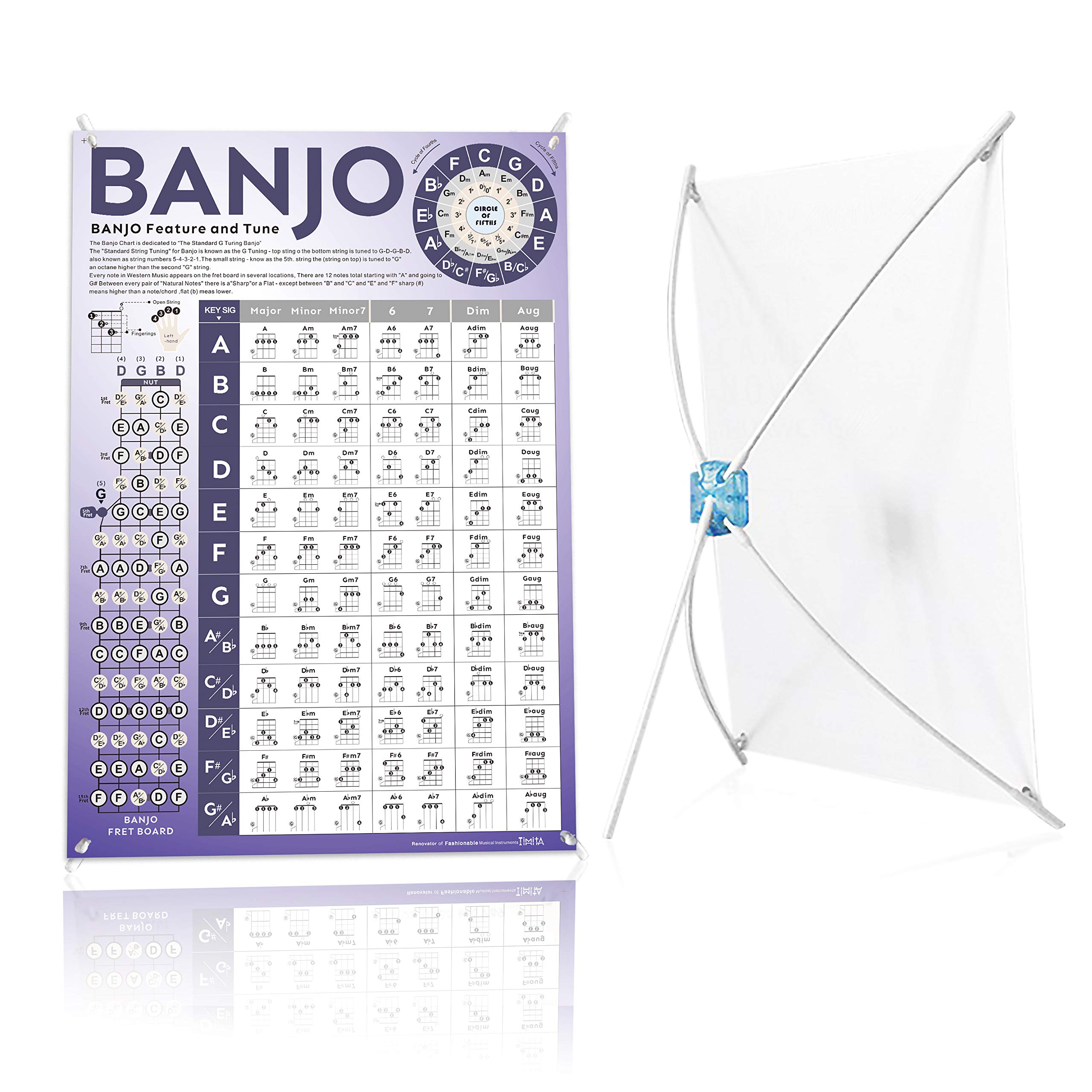 Buy Banjo Chord Chart of Popular Chords Reference of Banjo for