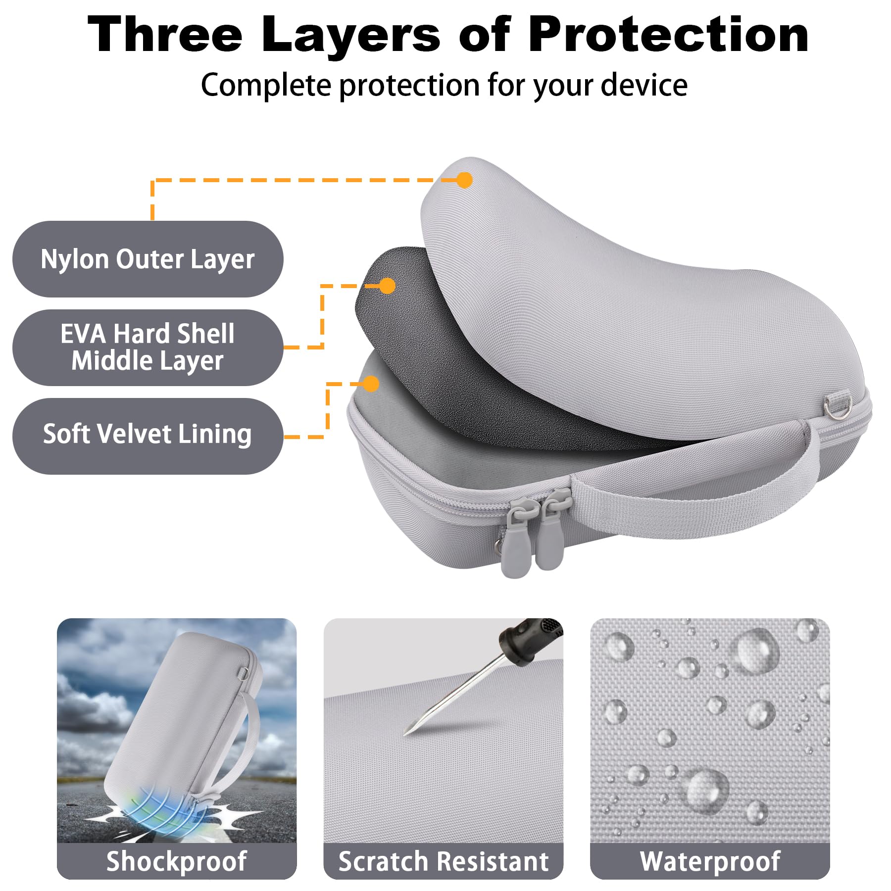 co2CREA Dur Étui de Voyage Rigide Housse Cas Coque pour Sonos Play Enceinte Portable(boîte Seule,Case Only)
