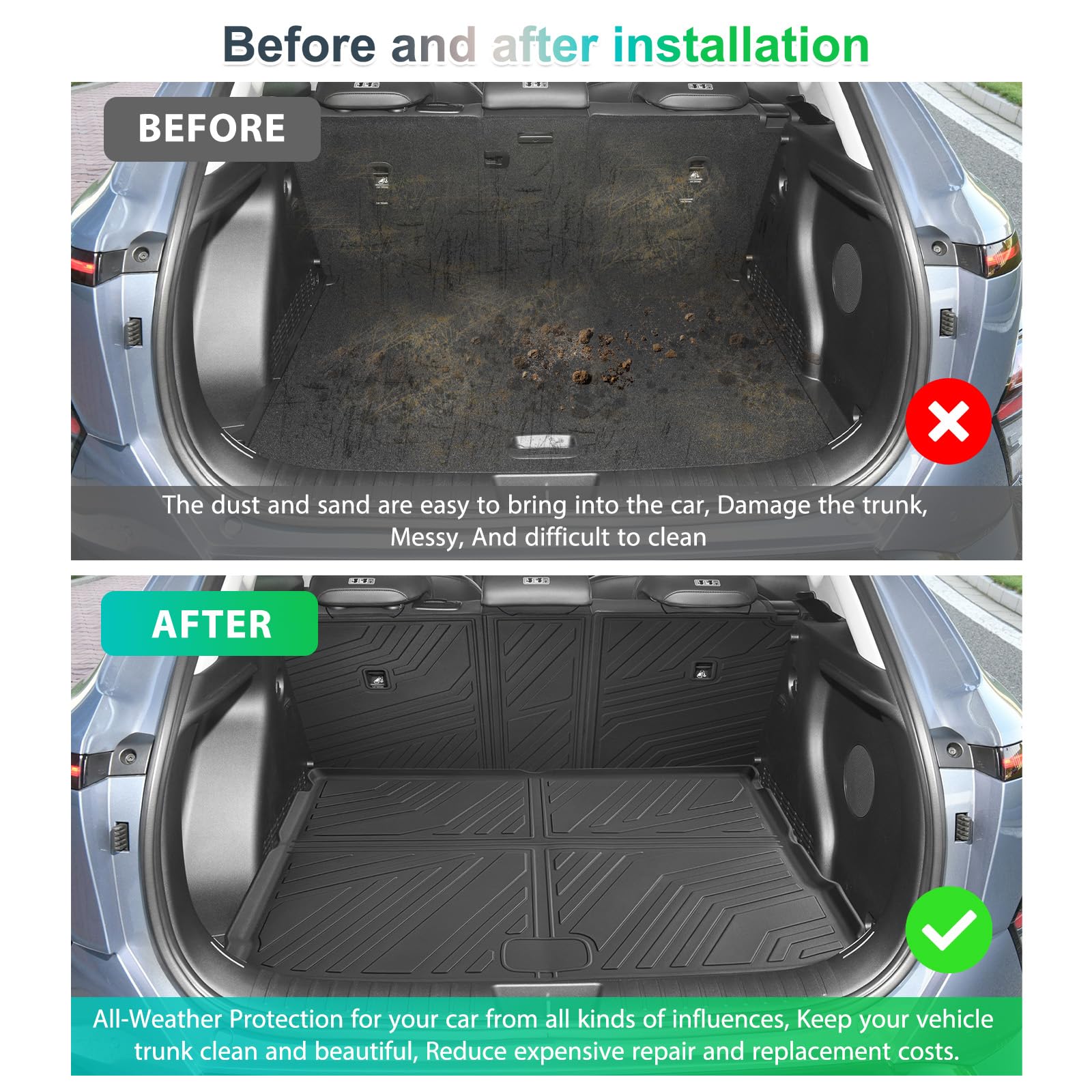 [3-częściowe] GAFAT kompatybilne z Hyundai Kona SX2 Hybrid/EV 2024 2025/2026, maty do bagażnika + ochrona tylnych siedzeń, TPE, matowe Kona Elektro, oryginalna wysoka krawędź, ochrona 360°