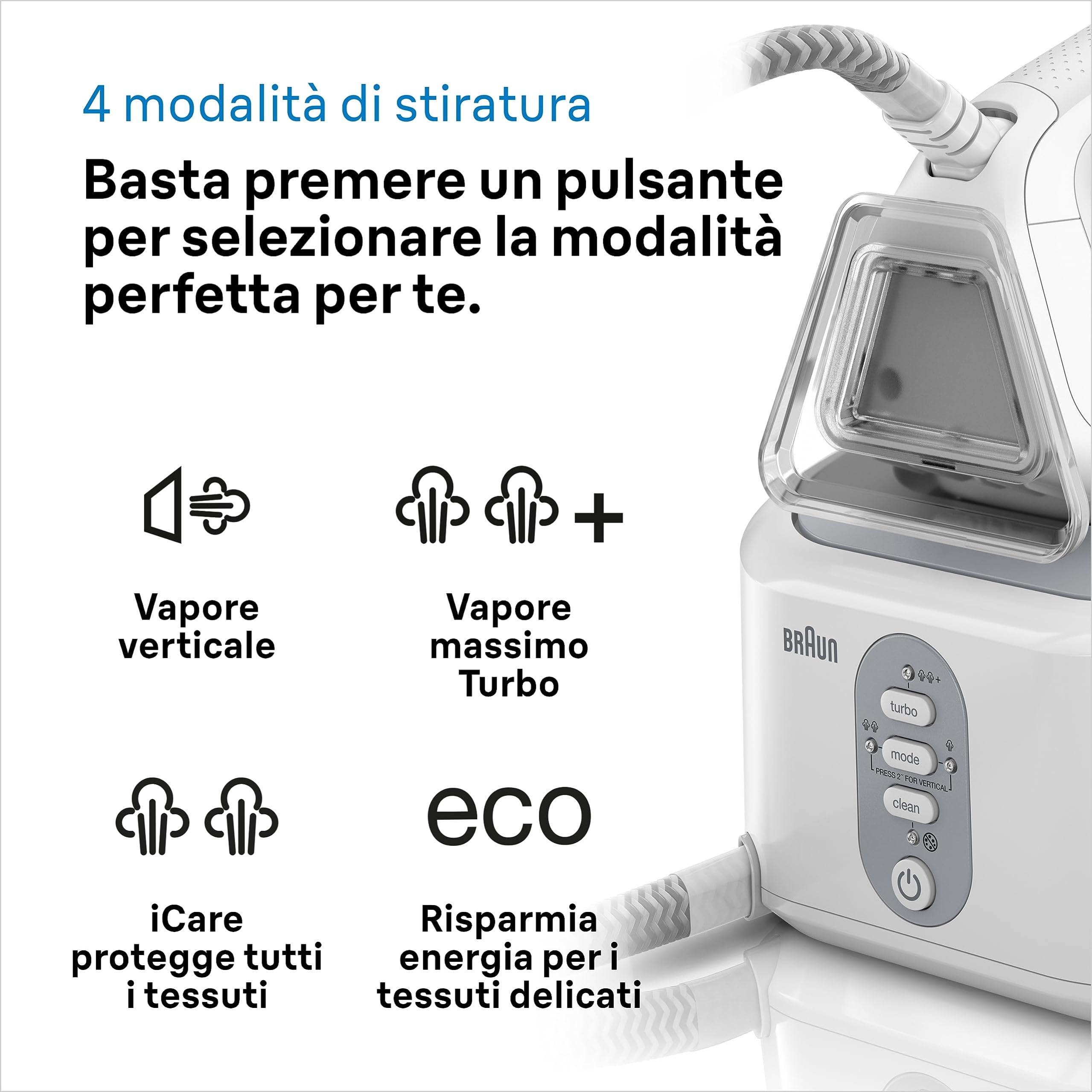 Braun CareStyle 3 – Sistema Stirante a Vapore con Caldaia, Ferro da Stiro con Vapore Potente, Piastra FreeGlide 3D, Serbatoio XL 1,7 L, Funzioni Antigoccia e Verticale, Bianco (IS3132WH)