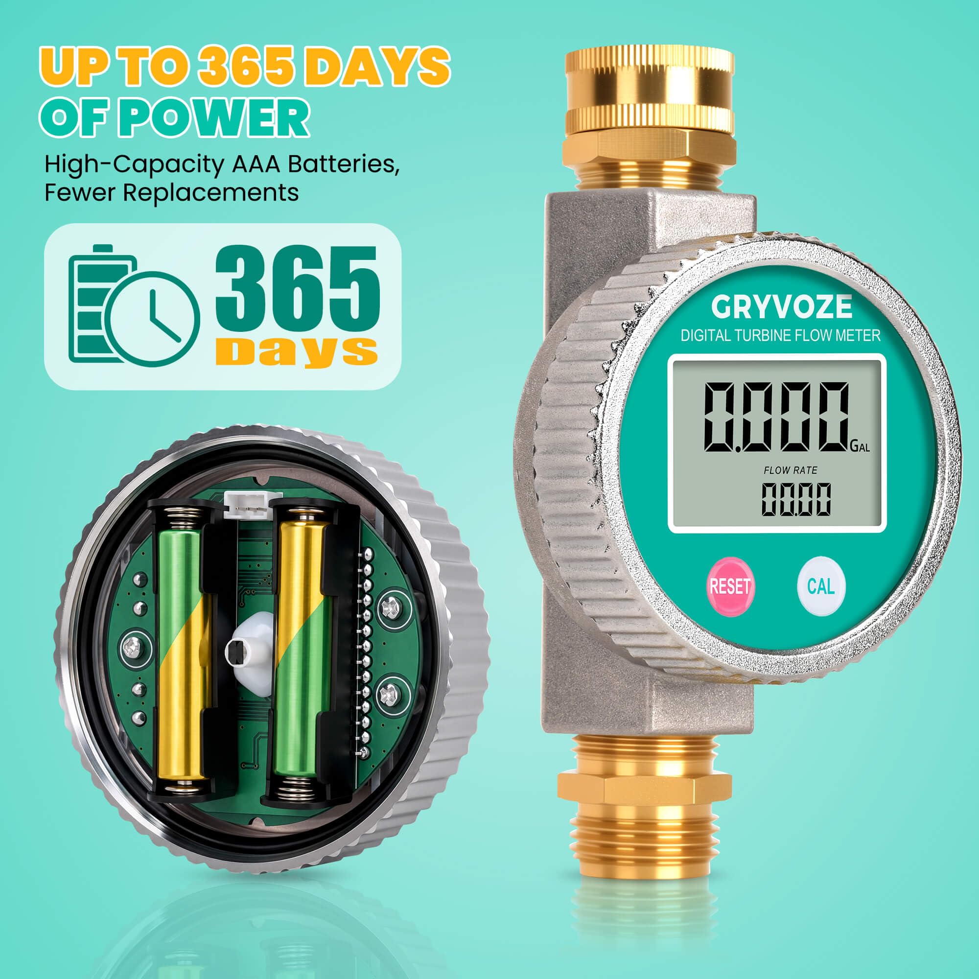 Metal Water Flow Meter - ±1% Accurate -5